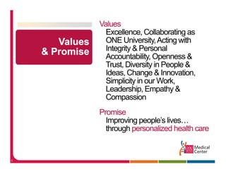 Values
      Excellence,
      Excellence Collaborating as
      ONE University, Acting with
      Integrity & Personal
      Accountability, O
      A        t bilit Openness &
      Trust, Diversity in People &
      Ideas, Change & Innovation,
            ,        g             ,
      Simplicity in our Work,
      Leadership, Empathy &
      Compassion
    Promise
      Improving people’s lives
                peoples lives…
      through personalized health care


5
 