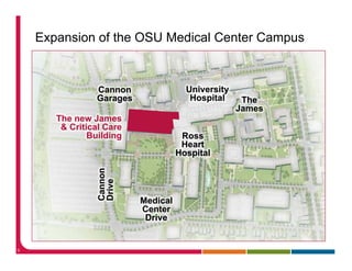 Expansion of the OSU Medical Center Campus


                Cannon                 University
                Garages                 Hospital     The
                                                    James
       The new James
        & Critical Care
               Building               Ross
                                      Heart
                                     Hospital
                    nnon
                    ve
                 Driv
                 Can




                           Medical
                           Center
                            Drive


9
 