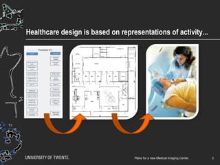 Healthcare design is based on representations of activity...
2Plans for a new Medical Imaging Center.
 