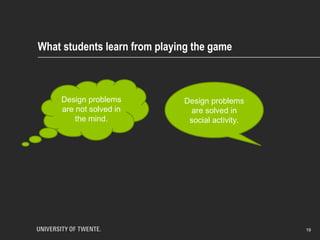 What students learn from playing the game
19
Design problems
are not solved in
the mind.
Design problems
are solved in
soc...