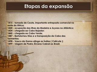 Etapas da expansão

1415 - tomada de Ceuta, importante entreposto comercial no
norte da África;
1420 - ocupação das ilhas da Madeira e Açores no Atlântico;
1434 - chegada ao Cabo Bojador;
1445 - chegada ao Cabo Verde;
1487 - Bartolomeu Dias e a transposição do Cabo das
Tormentas;
1498 - Vasco da Gama atinge as Índias ( Calicute );
1499 - viagem de Pedro Álvares Cabral ao Brasil.

 