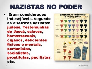 22
NAZISTAS NO PODER
• Eram considerados
indesejáveis, segundo
as diretrizes nazistas:
judeus, Testemunhas
de Jeová, eslav...