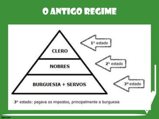 O Antigo Regime