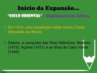 Início da Expansão...“Ciclo Oriental” – Exploração da ÁfricaEm 1415, uma expedição militar tomou Ceuta (Noroeste da África)Depois, a conquista das Ilhas Atlânticas: Madeira (1419); Açores (1431) e as ilhas de Cabo Verde (1445)