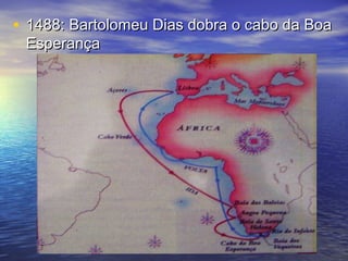 • 1488: Bartolomeu Dias dobra o cabo da Boa
 Esperança
 