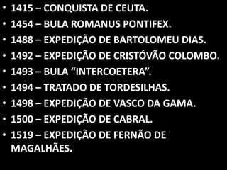 •   1415 – CONQUISTA DE CEUTA.
•   1454 – BULA ROMANUS PONTIFEX.
•   1488 – EXPEDIÇÃO DE BARTOLOMEU DIAS.
•   1492 – EXPEDIÇÃO DE CRISTÓVÃO COLOMBO.
•   1493 – BULA “INTERCOETERA”.
•   1494 – TRATADO DE TORDESILHAS.
•   1498 – EXPEDIÇÃO DE VASCO DA GAMA.
•   1500 – EXPEDIÇÃO DE CABRAL.
•   1519 – EXPEDIÇÃO DE FERNÃO DE
    MAGALHÃES.
 