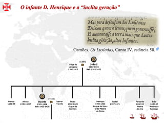 Camões. Os Lusíadas, Canto IV, estância 50.
O infante D. Henrique e a “ínclita geração”
 