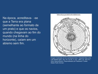 Na época, acreditava- -se
que a Terra era plana
(semelhante ao formato de
um prato) e que os navios,
quando chegavam ao fim do
mundo (na linha do
horizonte), caíam em um
abismo sem fim.
Imagem: Ilustração do livro de Edward Grant, "Celestial Orbs in the
Latin Middle Ages", Isis, Vol. 78, No. 2. (Jun., 1987), pp. 152-173. /
Autor Desconhecido / Disponibilizado por Fastfission / United
States Public Domain.
 