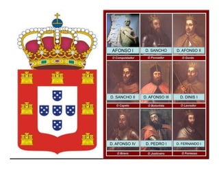 AFONSO I      D. SANCHO       D. AFONSO II




D. SANCHO II   D. AFONSO III    D. DINIS I




D. AFONSO IV    D. PEDRO I     D. FERNANDO I
 