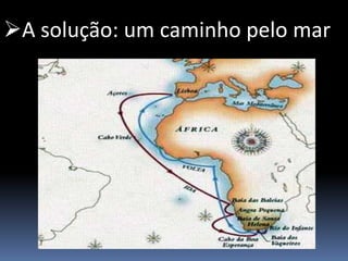 A solução: um caminho pelo mar
 