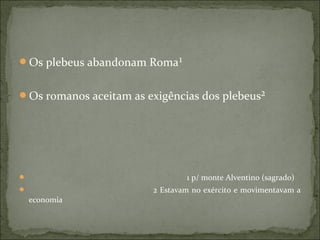 Os plebeus abandonam Roma¹


Os romanos aceitam as exigências dos plebeus²




                                1 p/ monte Alventino (sagrado)
                        2 Estavam no exército e movimentavam a
    economia
 