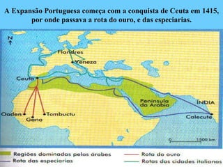 A Expansão Portuguesa começa com a conquista de Ceuta em 1415, por onde passava a rota do ouro, e das especiarias. 