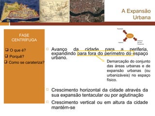 A Expansão
                                                               Urbana


      FASE
   CENTRÍFUGA

 O que é?                 Avanço da cidade para a periferia,
                            expandindo para fora do perímetro do espaço
 Porquê?                   urbano.
 Como se carateriza?                               Demarcação do conjunto
                                                    das áreas urbanas e de
                                                    expansão urbanas (ou
                                                    urbanizáveis) no espaço
                                                    físico.

                           Crescimento horizontal da cidade através da
                            sua expansão tentacular ou por aglutinação
                           Crescimento vertical ou em altura da cidade
                            mantém-se
 