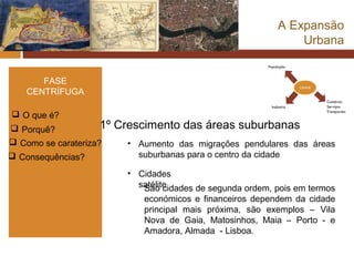 A Expansão
                                                                  Urbana


      FASE
   CENTRÍFUGA

 O que é?
 Porquê?            1º   Crescimento das áreas suburbanas
 Como se carateriza?       • Aumento das migrações pendulares das áreas
 Consequências?              suburbanas para o centro da cidade

                            • Cidades
                              satélite
                               São cidades de segunda ordem, pois em termos
                               económicos e financeiros dependem da cidade
                               principal mais próxima, são exemplos – Vila
                               Nova de Gaia, Matosinhos, Maia – Porto - e
                               Amadora, Almada - Lisboa.
 