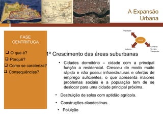 A Expansão
                                                                  Urbana


      FASE
   CENTRÍFUGA

 O que é?          1º Crescimento das áreas suburbanas
 Porquê?
                         • Cidades dormitório – cidade com a principal
 Como se carateriza?
                           função a residencial. Cresceu de modo muito
 Consequências?           rápido e não possui infraestruturas e ofertas de
                           emprego suficientes, o que apresenta maiores
                           problemas sociais e a população tem de se
                           deslocar para uma cidade principal próxima.
                        • Destruição de solos com aptidão agrícola.
                        • Construções clandestinas
                         • Poluição
 