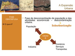 A Expansão
                                                      Urbana


      FASE
   CENTRÍFUGA
                   Fase de desconcentração da população e das
                    atividades económicas – desconcentração
                    urbana.
 O que é?
                     População



                                   CIDAD
                                     E


                                               Comércio
                      Indústria                Serviços
                                               Transportes
 