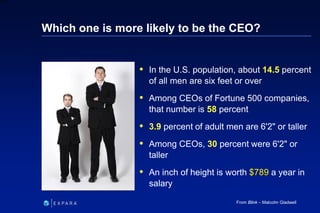 222
6XXXX
Which one is more likely to be the CEO?
 In the U.S. population, about 14.5 percent
of all men are six feet or ...