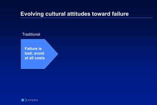 30
6XXXX
Evolving cultural attitudes toward failure
Failure is
bad; avoid
at all costs
Traditional
 