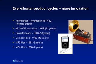 36
6XXXX
Ever-shorter product cycles = more innovation
 Phonograph - invented in 1877 by
Thomas Edison
 33 rpm/45 rpm di...