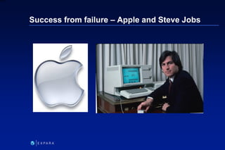 45
6XXXX
Success from failure – Apple and Steve Jobs
 