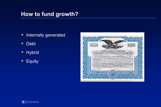 57
6XXXX
How to fund growth?
 Internally generated
 Debt
 Hybrid
 Equity
 