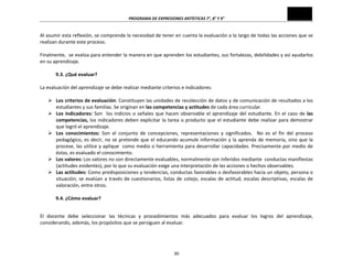PROGRAMA	
  DE	
  EXPRESIONES	
  ARTÍSTICAS	
  7°,	
  8°	
  Y	
  9°	
  
30	
  
Al	
  asumir	
  esta	
  reflexión,	
  se	
  comprende	
  la	
  necesidad	
  de	
  tener	
  en	
  cuenta	
  la	
  evaluación	
  a	
  lo	
  largo	
  de	
  todas	
  las	
  acciones	
  que	
  se	
  
realizan	
  durante	
  este	
  proceso.	
  
	
  
Finalmente,	
  	
  se	
  evalúa	
  para	
  entender	
  la	
  manera	
  en	
  que	
  aprenden	
  los	
  estudiantes,	
  sus	
  fortalezas,	
  debilidades	
  y	
  así	
  ayudarlos	
  
en	
  su	
  aprendizaje.	
  
	
  
9.3.	
  ¿Qué	
  evaluar?	
  
	
  
La	
  evaluación	
  del	
  aprendizaje	
  se	
  debe	
  realizar	
  mediante	
  criterios	
  e	
  indicadores:	
  
	
  
Ø Los	
  criterios	
  de	
  evaluación:	
  Constituyen	
  las	
  unidades	
  de	
  recolección	
  de	
  datos	
  y	
  de	
  comunicación	
  de	
  resultados	
  a	
  los	
  
estudiantes	
  y	
  sus	
  familias.	
  Se	
  originan	
  en	
  las	
  competencias	
  y	
  actitudes	
  de	
  cada	
  área	
  curricular.	
  
Ø Los	
  indicadores:	
  Son	
  	
  los	
  indicios	
  o	
  señales	
  que	
  hacen	
  observable	
  el	
  aprendizaje	
  del	
  estudiante.	
  En	
  el	
  caso	
  de	
  las	
  
competencias,	
  los	
  indicadores	
  deben	
  explicitar	
  la	
  tarea	
  o	
  producto	
  que	
  el	
  estudiante	
  debe	
  realizar	
  para	
  demostrar	
  
que	
  logró	
  el	
  aprendizaje.	
  
Ø Los	
   conocimientos:	
   Son	
   el	
   conjunto	
   de	
   concepciones,	
   representaciones	
   y	
   significados.	
   	
   No	
   es	
   el	
   fin	
   del	
   proceso	
  
pedagógico,	
  es	
  decir,	
  no	
  se	
  pretende	
  que	
  el	
  educando	
  acumule	
  información	
  y	
  la	
  aprenda	
  de	
  memoria,	
  sino	
  que	
  la	
  
procese,	
  las	
  utilice	
  y	
  aplique	
  	
  como	
  medio	
  o	
  herramienta	
  para	
  desarrollar	
  capacidades.	
  Precisamente	
  por	
  medio	
  de	
  
éstas,	
  es	
  evaluado	
  el	
  conocimiento.	
  
Ø Los	
  valores:	
  Los	
  valores	
  no	
  son	
  directamente	
  evaluables,	
  normalmente	
  son	
  inferidos	
  mediante	
  	
  conductas	
  manifiestas	
  
(actitudes	
  evidentes),	
  por	
  lo	
  que	
  su	
  evaluación	
  exige	
  una	
  interpretación	
  de	
  las	
  acciones	
  o	
  hechos	
  observables.	
  
Ø Las	
  actitudes:	
  Como	
  predisposiciones	
  y	
  tendencias,	
  conductas	
  favorables	
  o	
  desfavorables	
  hacia	
  un	
  objeto,	
  persona	
  o	
  
situación;	
  se	
  evalúan	
  a	
  través	
  de	
  cuestionarios,	
  listas	
  de	
  cotejo,	
  escalas	
  de	
  actitud,	
  escalas	
  descriptivas,	
  escalas	
  de	
  
valoración,	
  entre	
  otros.	
  
	
  
9.4.	
  ¿Cómo	
  evaluar?	
  
	
  
El	
   docente	
   debe	
   seleccionar	
   las	
   técnicas	
   y	
   procedimientos	
   más	
   adecuados	
   para	
   evaluar	
   los	
   logros	
   del	
   aprendizaje,	
  
considerando,	
  además,	
  los	
  propósitos	
  que	
  se	
  persiguen	
  al	
  evaluar.	
  
	
  
 