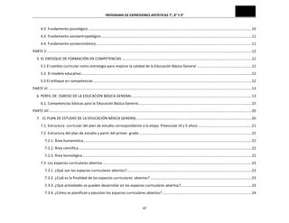 PROGRAMA	
  DE	
  EXPRESIONES	
  ARTÍSTICAS	
  7°,	
  8°	
  Y	
  9°	
  
vii	
  
4.2.	
  Fundamento	
  psicológico	
  .................................................................................................................................................................	
  10	
  
4.3.	
  Fundamento	
  socioantropológico	
  ....................................................................................................................................................	
  11	
  
4.4.	
  Fundamento	
  socioeconómico	
  .........................................................................................................................................................	
  11	
  
PARTE	
  V	
  ..........................................................................................................................................................................................................	
  12	
  
5.	
  EL	
  ENFOQUE	
  DE	
  FORMACIÓN	
  EN	
  COMPETENCIAS	
  ................................................................................................................................	
  12	
  
5.1	
  El	
  cambio	
  curricular	
  como	
  estrategia	
  para	
  mejorar	
  la	
  calidad	
  de	
  la	
  Educación	
  Básica	
  General	
  ......................................................	
  12	
  
5.2.	
  El	
  modelo	
  educativo	
  ........................................................................................................................................................................	
  12	
  
5.3	
  El	
  enfoque	
  en	
  competencias	
  ............................................................................................................................................................	
  12	
  
PARTE	
  VI	
  .........................................................................................................................................................................................................	
  13	
  
6.	
  PERFIL	
  DE	
  	
  EGRESO	
  DE	
  LA	
  EDUCACIÓN	
  BÁSICA	
  GENERAL	
  ......................................................................................................................	
  13	
  
6.1.	
  Competencias	
  básicas	
  para	
  la	
  Educación	
  Básica	
  General	
  ................................................................................................................	
  15	
  
PARTE	
  VII	
  ........................................................................................................................................................................................................	
  20	
  
7.	
  	
  	
  EL	
  PLAN	
  DE	
  ESTUDIO	
  DE	
  LA	
  EDUCACIÓN	
  BÁSICA	
  GENERAL	
  .................................................................................................................	
  20	
  
7.1.	
  Estructura	
  	
  curricular	
  del	
  plan	
  de	
  estudio	
  correspondiente	
  a	
  la	
  etapa	
  	
  Preescolar	
  (4	
  y	
  5	
  años)	
  .....................................................	
  21	
  
7.2	
  	
  Estructura	
  del	
  plan	
  de	
  estudio	
  a	
  partir	
  del	
  primer	
  	
  grado	
  ...............................................................................................................	
  22	
  
7.2.1.	
  Área	
  humanística	
  ......................................................................................................................................................................	
  22	
  
7.2.2.	
  Área	
  científica	
  ...........................................................................................................................................................................	
  22	
  
7.2.3.	
  Área	
  tecnológica	
  .......................................................................................................................................................................	
  22	
  
7.3	
  	
  Los	
  espacios	
  curriculares	
  abiertos	
  ...................................................................................................................................................	
  23	
  
7.3.1.	
  ¿Qué	
  son	
  los	
  espacios	
  curriculares	
  abiertos?	
  ...........................................................................................................................	
  23	
  
7.3.2.	
  ¿Cuál	
  es	
  la	
  finalidad	
  de	
  los	
  espacios	
  curriculares	
  	
  abiertos?	
  ....................................................................................................	
  23	
  
7.3.3.	
  ¿Qué	
  actividades	
  se	
  pueden	
  desarrollar	
  en	
  los	
  espacios	
  curriculares	
  abiertos?	
  
......................................................................	
  23	
  
7.3.4.	
  ¿Cómo	
  se	
  planifican	
  y	
  ejecutan	
  los	
  espacios	
  curriculares	
  abiertos?	
  ........................................................................................	
  24	
  
 