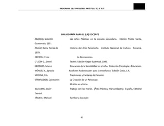 PROGRAMA	
  DE	
  EXPRESIONES	
  ARTÍSTICAS	
  7°,	
  8°	
  Y	
  9°	
  
81	
  
	
  
	
  
	
  
	
  
BIBLIOGRAFÍA	
  PARA	
  EL	
  (LA)	
  DOCENTE	
  
ABASCAL,	
  Valentín	
   	
   	
   Las	
   Artes	
   Plásticas	
   en	
   la	
   escuela	
   secundaria.	
   	
   Edición	
   Piedra	
   Santa,	
  
Guatemala,	
  1991.	
  
ARAÚZ,	
  Reina	
  Torres	
  de	
   	
   Historia	
   del	
   Arte	
   Panameño.	
   	
   Instituto	
   Nacional	
   de	
   Cultura.	
   	
   Panamá,	
  
1979.	
  
DECROU,	
  Etnie	
   	
   	
   	
   La	
  Biomecánica.	
  
D’LEÓN	
  G.,	
  David	
   	
   	
   Teatro.	
  Edición	
  Alegre	
  Juventud.	
  1996.	
  
GEORGES,	
  Marco	
   	
   	
   Educación	
  de	
  la	
  Sensibilidad	
  en	
  el	
  niño.	
  	
  Colección	
  Psicología	
  y	
  Educación.	
  
MÉNDEZ	
  A.,	
  Ignacio	
   	
   	
  	
  	
  	
  	
  	
  	
  	
  	
  	
  	
  	
  Auxiliares	
  Audiovisuales	
  para	
  la	
  enseñanza.	
  	
  Edición	
  Oasis,	
  S.A.	
  
MEDINA,	
  R.A.	
   	
   	
   Tradiciones	
  y	
  Cantares	
  de	
  Panamá.	
  
STANIVLOSKI,	
  Cosntantin	
   	
   La	
  Creación	
  de	
  un	
  Personaje.	
  
	
   	
   	
   	
   	
   Mi	
  Vida	
  en	
  el	
  Arte.	
  
ILLA	
  LIBRE,	
  Javier	
   	
   	
   Trabajo	
  con	
  las	
  manos.	
  	
  (Área	
  Plástica,	
  manualidades).	
  	
  España,	
  Editorial	
  
Everest.	
  
ZÁRATE,	
  Manuel	
   	
   	
   Tambor	
  y	
  Socavón	
  
	
  
	
  
 