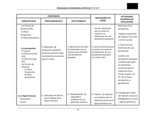 PROGRAMA	
  DE	
  EXPRESIONES	
  ARTÍSTICAS	
  7°,	
  8°	
  Y	
  9°	
  
	
  87
CONTENIDOS	
  
INDICADORES	
  DE	
  
LOGRO	
  
ACTIVIDADES	
  
SUGERIDAS	
  DE	
  
EVALUACIÓN	
  
CONCEPTUALES	
   PROCEDIMENTALES	
   ACTITUDINALES	
  
-­‐	
  Los	
  Puntos	
  de	
  
Distancia	
  (PD).	
  
-­‐	
  El	
  Plano	
  
Perspectivo.	
  
	
  	
  	
  	
  	
  -­‐	
  El	
  Plano	
  Geométrico.	
  
	
  
	
  
	
  
5.La	
  perspectiva	
  
-­‐ El	
  cuento	
  
-­‐ La	
  línea	
  horizonte	
  
(LH).	
  
-­‐ El	
  Punto	
  de	
  Fuga	
  
(PF)	
  
-­‐ Los	
  Puntos	
  de	
  
distancia	
  
-­‐ EL	
  Plano	
  	
  
Perspectivo	
  
-­‐ El	
  Plano	
  
Geométrico	
  
	
  
	
  
	
  
	
  
	
  
	
  
	
  6.La	
  Figura	
  Humana	
  
-­‐	
  Descripción.	
  
-­‐	
  Canon.	
  
	
  
	
  
	
  
	
  
	
  
	
  
	
  
5.	
  Aplicación	
  	
  de	
  
perspectiva	
  paisajista,	
  
teniendo	
  presente	
  todos	
  
los	
  elementos	
  necesarios	
  
para	
  la	
  misma.	
  
	
  
	
  
	
  
	
  
	
  
	
  
	
  
	
  
	
  
	
  
	
  
6.	
  	
  Aplicación	
  de	
  técnica	
  
para	
  el	
  dibujo	
  de	
  la	
  
Figura	
  Humana.	
  
	
  
	
  
	
  
	
  
	
  
	
  
	
  
	
  
	
  
5.	
  Apreciación	
  de	
  todos	
  
los	
  elementos	
  que	
  se	
  
requiere	
  para	
  levantar	
  
una	
  perspectiva	
  
paisajista.	
  
	
  
	
  
	
  
	
  
	
  
	
  
	
  
	
  
	
  
	
  
	
  
	
  
	
  
6.	
   Manifestación	
  	
  de	
  
seguridad	
  y	
  
confianza	
  en	
  sus	
  
aptitudes	
  artísticas.	
  
	
  
-­‐	
  	
  	
  	
  Usa	
  los	
  	
  elementos	
  
que	
  se	
  toman	
  en	
  
cuenta	
  en	
  la	
  
elaboración	
  de	
  una	
  
perspectiva	
  paisajista	
  
	
  
	
  
5.	
  Usa	
  los	
  elementos	
  que	
  
se	
  toman	
  en	
  cuenta	
  en	
  
la	
  elaboración	
  de	
  una	
  
perspectiva	
  paisajista	
  
con	
  visión	
  clara.	
  
	
  
	
  
	
  
	
  
	
  
	
  
	
  
	
  
	
  
	
  
	
  
	
  
	
  
6.	
  	
  Expone	
  	
  los	
  aspectos	
  
a	
  considerar	
  para	
  el	
  
dibujo	
  de	
  partes	
  de	
  la	
  	
  
figura	
  humana	
  o	
  en	
  
elementos	
  de	
  la	
  
perspectiva.	
  
-­‐Organiza	
  exposición	
  
de	
  trabajos	
  en	
  el	
  aula	
  
o	
  centro	
  escolar.	
  
5.	
  Discrimina	
  los	
  
elementos	
  de	
  una	
  
perspectiva.	
  
-­‐ Levanta	
  una	
  
perspectiva	
  paisajista,	
  
considerando	
  todos	
  
los	
  elementos	
  
necesarios	
  para	
  la	
  
realización	
  de	
  la	
  
misma	
  (cuadro,	
  LH,	
  
PF,	
  PD,	
  El	
  Plano	
  
perspectivo,	
  y	
  
geométrico).	
  
	
  
6.	
  Investiga	
  por	
  medio	
  
de	
  internet	
  o	
  recursos	
  
bibliográficos	
  el	
  canon	
  
	
  	
  	
  	
  (	
  figuras	
  perfecta)	
  y	
  	
  	
  	
  
 