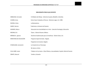 PROGRAMA	
  DE	
  EXPRESIONES	
  ARTÍSTICAS	
  7°,	
  8°	
  Y	
  9°	
  

	
  
	
  

ARBOLEDA,	
  Fernando	
   	
  
	
  
CIVARDI,	
  Anne	
   	
  
	
  
	
  
DECROU,	
  Etinie	
  	
  
	
  
	
  
GARAY,	
  Narciso	
  	
  
	
  
	
  
GEORGES,	
  Marco	
  
	
  
	
  
MEDINA,	
  R.A.	
   	
  
	
  
	
  
MÉNDEZ	
  A.,	
  Ignacio	
   	
  
	
  
MINISTERIO	
  DE	
  EDUCACIÓN	
  
	
  
	
  
	
  
	
  
	
  
	
  
STANIVLOSKI,	
  Constantin	
  
	
  
	
  
	
  
	
  
	
  
	
  
VILLA	
  LIBRE,	
  Javier	
  
	
  
	
  
ZÁRATE,	
  Manuel	
  
	
  

	
  

BIBLIOGRAFÍA	
  PARA	
  EL(LA)	
  DOCENTE	
  
	
  
	
  
El	
  Alfabeto	
  del	
  Dibujo.	
  	
  Ediciones	
  Susaeta,	
  Medellín,	
  Colombia.	
  

	
  	
  	
  	
  	
  	
  	
  	
  	
  	
  	
  	
  	
  	
  Cómo	
  Hacer	
  Grabados	
  y	
  Pinturas.	
  	
  Ediciones	
  Lagos,	
  S.A.	
  1989.	
  
	
  	
  	
  	
  	
  	
  	
  	
  	
  	
  	
  	
  	
  	
  La	
  Biomecánica.	
  
	
  	
  	
  	
  	
  	
  	
  	
  	
  	
  	
  	
  	
  Tradiciones	
  y	
  Cantares	
  de	
  Panamá.	
  
	
  

Educación	
  de	
  la	
  Sensibilidad	
  en	
  el	
  niño.	
  	
  Colección	
  Psicología	
  y	
  Educación.	
  

	
  

Tijeras.	
  	
  Editorial	
  Avante,	
  México.	
  

	
  

Auxiliares	
  Audiovisuales	
  para	
  la	
  Enseñanza.	
  	
  Edición	
  Oasis,	
  S.A.	
  

	
  

Programa	
  Experimentales.	
  	
  Bogotá.	
  

	
  

Programas	
  Curriculares.	
  Bogotá.	
  

	
  

La	
  Creación	
  de	
  un	
  Personaje.	
  

	
  

Mi	
  vida	
  en	
  al	
  Arte.	
  

	
  

Trabajo	
  con	
  las	
  manos.	
  	
  (Área	
  Plástica,	
  manualidades).	
  España,	
  Editorial	
  Everest.	
  

	
  

Tambor	
  y	
  Socavón.	
  

	
  
	
  

	
  105

 