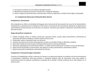 PROGRAMA	
  DE	
  EXPRESIONES	
  ARTÍSTICAS	
  7°,	
  8°	
  Y	
  9°	
  

	
  

6. Se	
  reconoce	
  y	
  conduce	
  con	
  una	
  auténtica	
  identidad	
  nacional.	
  
7. Manifiesta	
  el	
  compromiso	
  social	
  con	
  la	
  protección	
  y	
  cuidado	
  del	
  ambiente.	
  
8. Valora	
  e	
  integra	
  los	
  elementos	
  éticos,	
  socioculturales,	
  artísticos	
  y	
  deportivos	
  a	
  la	
  vida	
  en	
  forma	
  digna	
  y	
  responsable.	
  
6.1.	
  Competencias	
  básicas	
  para	
  la	
  Educación	
  Básica	
  General	
  

	
  
Competencia	
  1:	
  Comunicativa	
  
	
  
Esta	
  competencia	
  se	
  refiere	
  a	
  la	
  utilización	
  del	
  lenguaje	
  como	
  instrumento	
  de	
  comunicación	
  oral	
  y	
  escrita,	
  de	
  representación,	
  
interpretación	
   y	
   comprensión	
   de	
   la	
   realidad,	
   de	
   construcción	
   y	
   comunicación	
   del	
   conocimiento;	
   además	
   de	
   la	
   organización	
   y	
  
autorrealización	
  del	
  pensamiento,	
  las	
  emociones	
  y	
  la	
  conducta	
  	
  necesarios	
  para	
  mejorar	
  la	
  interacción	
  comunicativa	
  dentro	
  
del	
  entorno	
  social.	
  
	
  
Rasgos	
  del	
  perfil	
  por	
  competencia	
  
	
  
1. Emplea	
   el	
   lenguaje	
   verbal,	
   no	
   verbal	
   y	
   escrito	
   para	
   comunicar	
   hechos,	
   sucesos,	
   ideas,	
   pensamientos,	
   sentimientos	
   en	
  
situaciones	
  del	
  entorno	
  mediante	
  su	
  idioma	
  materno,	
  oficial	
  y	
  otros.	
  
2. Comprende,	
  analiza	
  e	
  interpreta	
  lo	
  que	
  se	
  le	
  comunica.	
  
3. Comunica	
  de	
  manera	
  oral,	
  escrita,	
  visual	
  y	
  gestual,	
  sus	
  ideas	
  con	
  claridad	
  y	
  fluidez	
  en	
  diferentes	
  contextos.	
  
4. Desarrolla	
  el	
  hábito	
  de	
  la	
  lectura	
  para	
  el	
  enriquecimiento	
  personal,	
  cultural	
  y	
  profesional.	
  
5. Demuestra	
  capacidad	
  para	
  la	
  comunicación	
  verbal	
  y	
  	
  no	
  verbal	
  y	
  mixta	
  la	
  abstracción,	
  la	
  síntesis	
  y	
  la	
  toma	
  de	
  decisiones.	
  
6. Aplica	
  normas	
  de	
  gramática	
  y	
  comunicación	
  	
  para	
  expresar	
  sus	
  ideas,	
  pensamientos,	
  sentimientos	
  y	
  hechos.	
  
7. Aplica	
  técnicas	
  para	
  la	
  elaboración	
  y	
  presentación	
  de	
  informes.	
  
	
  
Competencia	
  2:	
  Pensamiento	
  lógico	
  matemático	
  
	
  
Consiste	
  en	
  la	
  habilidad	
  para	
  utilizar	
  y	
  relacionar	
  los	
  números,	
  sus	
  operaciones	
  básicas,	
  los	
  símbolos	
  y	
  las	
  formas	
  de	
  expresión	
  
y	
   razonamiento	
   matemático,	
   tanto	
   para	
   producir	
   e	
   interpretar	
   distintos	
   tipos	
   de	
   información	
   como	
   para	
   ampliar	
   el	
  
conocimiento	
   acerca	
   de	
   aspectos	
   cuantitativos	
   y	
   espaciales	
   de	
   la	
   realidad	
   y	
   resolver	
   problemas	
   de	
   la	
   vida	
   cotidiana	
   en	
   su	
  
entorno	
  social.	
  
	
  

15	
  

 