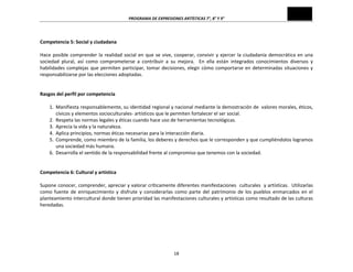 PROGRAMA	
  DE	
  EXPRESIONES	
  ARTÍSTICAS	
  7°,	
  8°	
  Y	
  9°	
  

	
  

	
  
Competencia	
  5:	
  Social	
  y	
  ciudadana	
  
	
  
Hace	
   posible	
   comprender	
   la	
   realidad	
   social	
   en	
   que	
   se	
   vive,	
   cooperar,	
   convivir	
   y	
   ejercer	
   la	
   ciudadanía	
   democrática	
   en	
   una	
  
sociedad	
   plural,	
   así	
   como	
   comprometerse	
   a	
   contribuir	
   a	
   su	
   mejora.	
   	
   En	
   ella	
   están	
   integrados	
   conocimientos	
   diversos	
   y	
  
habilidades	
   complejas	
   que	
   permiten	
   participar,	
   tomar	
   decisiones,	
   elegir	
   cómo	
   comportarse	
   en	
   determinadas	
   situaciones	
   y	
  
responsabilizarse	
  por	
  las	
  elecciones	
  adoptadas.	
  
	
  
	
  
Rasgos	
  del	
  perfil	
  por	
  competencia	
  	
  
	
  
1. Manifiesta	
   responsablemente,	
   su	
   identidad	
   regional	
   y	
   nacional	
   mediante	
   la	
   demostración	
   de	
   	
   valores	
   morales,	
   éticos,	
  
cívicos	
  y	
  elementos	
  socioculturales-­‐	
  artísticos	
  que	
  le	
  permiten	
  fortalecer	
  el	
  ser	
  social.	
  
2. Respeta	
  las	
  normas	
  legales	
  y	
  éticas	
  cuando	
  hace	
  uso	
  de	
  herramientas	
  tecnológicas.	
  
3. Aprecia	
  la	
  vida	
  y	
  la	
  naturaleza.	
  
4. Aplica	
  principios,	
  normas	
  éticas	
  necesarias	
  para	
  la	
  interacción	
  diaria.	
  
5. Comprende,	
  como	
  miembro	
  de	
  la	
  familia,	
  los	
  deberes	
  y	
  derechos	
  que	
  le	
  corresponden	
  y	
  que	
  cumpliéndolos	
  logramos	
  
una	
  sociedad	
  más	
  humana.	
  
6. Desarrolla	
  el	
  sentido	
  de	
  la	
  responsabilidad	
  frente	
  al	
  compromiso	
  que	
  tenemos	
  con	
  la	
  sociedad.	
  
	
  
Competencia	
  6:	
  Cultural	
  y	
  artística	
  
	
  
Supone	
  conocer,	
  comprender,	
  apreciar	
  y	
  valorar	
  críticamente	
  diferentes	
  manifestaciones	
  	
  culturales	
  	
  y	
  artísticas.	
  	
  Utilizarlas	
  
como	
   fuente	
   de	
   enriquecimiento	
   y	
   disfrute	
   y	
   considerarlas	
   como	
   parte	
   del	
   patrimonio	
   de	
   los	
   pueblos	
   enmarcados	
   en	
   el	
  
planteamiento	
   intercultural	
   donde	
   tienen	
   prioridad	
   las	
   manifestaciones	
   culturales	
   y	
   artísticas	
   como	
   resultado	
   de	
   las	
   culturas	
  
heredadas.	
  
	
  
	
  
	
  
	
  

18	
  

 