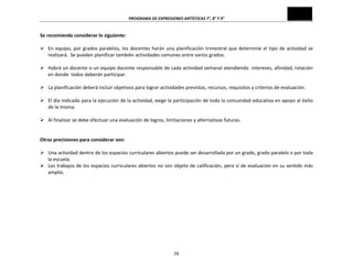 PROGRAMA	
  DE	
  EXPRESIONES	
  ARTÍSTICAS	
  7°,	
  8°	
  Y	
  9°	
  

Se	
  recomienda	
  considerar	
  lo	
  siguiente:	
  
	
  
Ø En	
   equipo,	
   por	
   grados	
   paralelos,	
   los	
   docentes	
   harán	
   una	
   planificación	
   trimestral	
   que	
   determine	
   el	
   tipo	
   de	
   actividad	
   se	
  
realizará.	
  	
  Se	
  pueden	
  planificar	
  también	
  actividades	
  comunes	
  entre	
  varios	
  grados.	
  
	
  
Ø Habrá	
  un	
  docente	
  o	
  un	
  equipo	
  docente	
  responsable	
  de	
  cada	
  actividad	
  semanal	
  atendiendo	
  	
  intereses,	
  afinidad,	
  rotación	
  
en	
  donde	
  	
  todos	
  deberán	
  participar.	
  
	
  
Ø La	
  planificación	
  deberá	
  incluir	
  objetivos	
  para	
  lograr	
  actividades	
  previstas,	
  recursos,	
  requisitos	
  y	
  criterios	
  de	
  evaluación.	
  
	
  
Ø El	
  día	
  indicado	
  para	
  la	
  ejecución	
  de	
  la	
  actividad,	
  exige	
  la	
  participación	
  de	
  toda	
  la	
  comunidad	
  educativa	
  en	
  apoyo	
  al	
  éxito	
  
de	
  la	
  misma.	
  
	
  
Ø Al	
  finalizar	
  se	
  debe	
  efectuar	
  una	
  evaluación	
  de	
  logros,	
  limitaciones	
  y	
  alternativas	
  futuras.	
  
	
  	
  
	
  
Otras	
  precisiones	
  para	
  considerar	
  son:	
  
	
  
Ø Una	
  actividad	
  dentro	
  de	
  los	
  espacios	
  curriculares	
  abiertos	
  puede	
  ser	
  desarrollada	
  por	
  un	
  grado,	
  grado	
  paralelo	
  o	
  por	
  toda	
  
la	
  escuela.	
  
Ø Los	
  trabajos	
  de	
  los	
  espacios	
  curriculares	
  abiertos	
  no	
  son	
  objeto	
  de	
  calificación,	
  pero	
  sí	
  de	
  evaluación	
  en	
  su	
  sentido	
  más	
  
amplio.	
  
	
  
	
  
	
  
	
  
	
  
	
  
	
  
	
  
	
  

26	
  

 