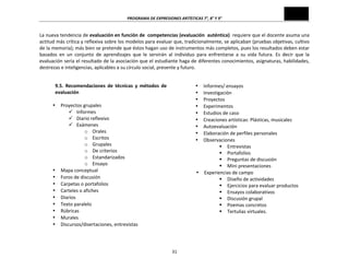 PROGRAMA	
  DE	
  EXPRESIONES	
  ARTÍSTICAS	
  7°,	
  8°	
  Y	
  9°	
  

La	
  nueva	
  tendencia	
  de	
  evaluación	
  en	
  función	
  de	
  	
  competencias	
  (evaluación	
  	
  auténtica)	
  	
   requiere	
  que	
  el	
  docente	
  asuma	
  una	
  
actitud	
   más	
   crítica	
   y	
   reflexiva	
   sobre	
   los	
   modelos	
   para	
   evaluar	
   que,	
   tradicionalmente,	
   se	
   aplicaban	
   (pruebas	
   objetivas,	
   cultivo	
  
de	
  la	
  memoria);	
  más	
  bien	
  se	
  pretende	
  que	
  éstos	
  hagan	
  uso	
  de	
  instrumentos	
  más	
  completos,	
  pues	
  los	
  resultados	
  deben	
  estar	
  
basados	
   en	
   un	
   conjunto	
   de	
   aprendizajes	
   que	
   le	
   servirán	
   al	
   individuo	
   para	
   enfrentarse	
   a	
   su	
   vida	
   futura.	
   Es	
   decir	
   que	
   la	
  
evaluación	
  sería	
  el	
  resultado	
  de	
  la	
  asociación	
  que	
  el	
  estudiante	
  haga	
  de	
  diferentes	
  conocimientos,	
  asignaturas,	
  habilidades,	
  
destrezas	
  e	
  inteligencias,	
  aplicables	
  a	
  su	
  círculo	
  social,	
  presente	
  y	
  futuro.	
  
	
  

	
  

9.5.	
   Recomendaciones	
   de	
   técnicas	
   y	
   métodos	
   de	
  
evaluación	
  
•

•
•
•
•
•
•
•
•
•

Informes/	
  ensayos	
  
Investigación	
  
Proyectos	
  
Experimentos	
  
Estudios	
  de	
  caso	
  
Creaciones	
  artísticas:	
  Plásticas,	
  musicales	
  
Autoevaluación	
  
Elaboración	
  de	
  perfiles	
  personales	
  
Observaciones	
  
§ Entrevistas	
  
§ Portafolios	
  
§ Preguntas	
  de	
  discusión	
  
§ Mini	
  presentaciones	
  
• Experiencias	
  de	
  campo	
  
§ Diseño	
  de	
  actividades	
  
§ Ejercicios	
  para	
  evaluar	
  productos	
  
§ Ensayos	
  colaborativos	
  
§ Discusión	
  grupal	
  
§ Poemas	
  concretos	
  
§ Tertulias	
  virtuales.	
  

•
•
•
•
•
•
•
•
•

Proyectos	
  grupales	
  
ü Informes	
  
ü Diario	
  reflexivo	
  
ü Exámenes	
  
o Orales	
  
o Escritos	
  
o Grupales	
  
o De	
  criterios	
  
o Estandarizados	
  
o Ensayo	
  
Mapa	
  conceptual	
  
Foros	
  de	
  discusión	
  
Carpetas	
  o	
  portafolios	
  
Carteles	
  o	
  afiches	
  
Diarios	
  
Texto	
  paralelo	
  
Rúbricas	
  
Murales	
  	
  
Discursos/disertaciones,	
  entrevistas	
  	
  

31	
  

 
