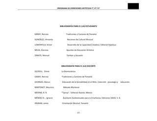 PROGRAMA	
  DE	
  EXPRESIONES	
  ARTÍSTICAS	
  7°,	
  8°	
  Y	
  9°	
  

	
  
	
  
	
  
	
  
BIBLIOGRAFÍA	
  PARA	
  EL	
  (LA)	
  ESTUDIANTE	
  
	
  
	
  
	
  	
  	
  	
  	
  	
  	
  	
  	
  	
  	
  	
  	
  	
  	
  	
  	
  	
  	
  	
  	
  	
  	
  	
  	
  	
  	
  	
  	
  	
  	
  	
  	
  	
  GARAY,	
  Narciso	
  	
  	
  	
  	
  	
  	
  	
  	
  	
  	
  	
  	
  	
  	
  	
  	
  	
  	
  	
  	
  	
  	
  	
  	
  	
  	
  	
  	
  	
  	
  	
  	
  	
  	
  	
  Tradiciones	
  y	
  Cantares	
  de	
  Panamá	
  
	
  
GONZÁLEZ,	
  Armonía	
  	
  	
  	
  	
  	
  	
  	
  	
  	
  	
  	
  	
  	
  	
  	
  	
  	
  	
  	
  	
  	
  	
  	
  	
  	
  	
  	
  	
  Nociones	
  de	
  Cultural	
  Musical	
  
	
  
LOWENFELA,	
  Víctor	
  	
  	
  	
  	
  	
  	
  	
  	
  	
  	
  	
  	
  	
  	
  	
  	
  	
  	
  	
  	
  	
  	
  	
  	
  	
  	
  	
  	
  	
  	
  Desarrollo	
  de	
  la	
  Capacidad	
  Creadora.	
  Editorial	
  Kapelusz	
  
	
  
MEJÍA,	
  Dionisio	
  	
  	
  	
  	
  	
  	
  	
  	
  	
  	
  	
  	
  	
  	
  	
  	
  	
  	
  	
  	
  	
  	
  	
  	
  	
  	
  	
  	
  	
  	
  	
  	
  	
  	
  	
  	
  Apuntes	
  de	
  Educación	
  Artística	
  
	
  
ZÁRATE,	
  Manuel	
  	
  	
  	
  	
  	
  	
  	
  	
  	
  	
  	
  	
  	
  	
  	
  	
  	
  	
  	
  	
  	
  	
  	
  	
  	
  	
  	
  	
  	
  	
  	
  	
  	
  	
  Tambor	
  y	
  Socavón	
  
	
  
	
  
	
  
BIBLIOGRAFÍA	
  PARA	
  EL	
  (LA)	
  DOCENTE	
  
	
  
DECROU,	
  	
  	
  Etinie	
  	
  	
  	
  	
  	
  	
  	
  	
  	
  	
  	
  	
  	
  	
  	
  	
  	
  	
  	
  	
  	
  	
  	
  	
  La	
  Biomecánica	
  
	
  
GARAY,	
  Narciso	
  	
  	
  	
  	
  	
  	
  	
  	
  	
  	
  	
  	
  	
  	
  	
  	
  	
  	
  	
  	
  	
  	
  	
  	
  	
  	
  Tradiciones	
  y	
  Cantares	
  de	
  Panamá	
  
	
  
GEORGES,	
  Marco	
  	
  	
  	
  	
  	
  	
  	
  	
  	
  	
  	
  	
  	
  	
  	
  	
  	
  	
  	
  	
  	
  	
  	
  	
  Educación	
  de	
  la	
  Sensibilidad	
  en	
  el	
  Niño.	
  Colección	
  	
  	
  psicología	
  y	
  	
  	
  	
  	
  educación.	
  
	
  
MARTENOT,	
  Mauricio	
  	
  	
  	
  	
  	
  	
  	
  	
  	
  	
  	
  	
  	
  	
  	
  	
  	
  	
  Método	
  Martenot	
  
	
  
MEDINA,	
  R.	
  A.	
  	
  	
  	
  	
  	
  	
  	
  	
  	
  	
  	
  	
  	
  	
  	
  	
  	
  	
  	
  	
  	
  	
  	
  	
  	
  	
  	
  	
  “Tijeras”.	
  	
  Editorial	
  Avante,	
  México	
  
	
  
MÉNDEZ	
  A..,	
  Ignacio	
  	
  	
  	
  	
  	
  	
  	
  	
  	
  	
  	
  	
  	
  	
  	
  	
  	
  	
  	
  	
  Auxiliares	
  Audiovisuales	
  para	
  la	
  Enseñanza.	
  Ediciones	
  OASIS,	
  S.	
  A.	
  
	
  
INGRAM,	
  Jaime	
  	
  	
  	
  	
  	
  	
  	
  	
  	
  	
  	
  	
  	
  	
  	
  	
  	
  	
  	
  	
  	
  	
  	
  	
  	
  	
  	
  Orientación	
  Musical.	
  Panamá	
  

57	
  

 