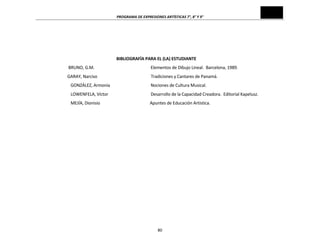 PROGRAMA	
  DE	
  EXPRESIONES	
  ARTÍSTICAS	
  7°,	
  8°	
  Y	
  9°	
  

	
  
	
  
	
  
BIBLIOGRAFÍA	
  PARA	
  EL	
  (LA)	
  ESTUDIANTE	
  
	
  	
  	
  	
  	
  	
  	
  	
  	
  	
  	
  	
  	
  	
  	
  	
  	
  	
  	
  	
  	
  	
  	
  	
  	
  	
  	
  	
  	
  	
  	
  BRUNO,	
  G.M.	
  

	
  

	
  

	
  

	
  	
  	
  	
  	
  	
  	
  	
  	
  	
  	
  	
  	
  	
  	
  	
  	
  	
  	
  	
  	
  	
  	
  	
  	
  	
  	
  	
  	
  	
  GARAY,	
  Narciso	
  

	
  

	
  

	
  	
  	
  	
  	
  	
  	
  	
  	
  	
  	
  	
  	
  	
  Tradiciones	
  y	
  Cantares	
  de	
  Panamá.	
  

GONZÁLEZ,	
  Armonía	
  

	
  

	
  

Nociones	
  de	
  Cultura	
  Musical.	
  

LOWENFELA,	
  Víctor	
  

	
  

	
  

Desarrollo	
  de	
  la	
  Capacidad	
  Creadora.	
  	
  Editorial	
  Kapelusz.	
  

MEJÍA,	
  Dionisio	
  

	
  

	
  	
  	
  	
  	
  	
  	
  	
  	
  	
  	
  	
  	
  Apuntes	
  de	
  Educación	
  Artística.	
  	
  

	
  

Elementos	
  de	
  Dibujo	
  Lineal.	
  	
  Barcelona,	
  1989.	
  

	
  
	
  
	
  
	
  
	
  
	
  
	
  
	
  
	
  
	
  
	
  
	
  

80	
  

 