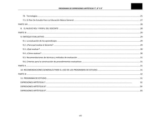PROGRAMA	
  DE	
  EXPRESIONES	
  ARTÍSTICAS	
  7°,	
  8°	
  Y	
  9°	
  

74.	
  	
  Tecnologías	
  ......................................................................................................................................................................................	
  25	
  
7.5.	
  El	
  Plan	
  De	
  Estudio	
  Para	
  La	
  Educación	
  Básica	
  General	
  .....................................................................................................................	
  27	
  
PARTE	
  VIII	
  .......................................................................................................................................................................................................	
  28	
  
8.	
  	
  	
  EL	
  NUEVO	
  ROL	
  Y	
  PERFIL	
  DEL	
  DOCENTE	
  ................................................................................................................................................	
  28	
  
PARTE	
  IX	
  .........................................................................................................................................................................................................	
  29	
  
9.	
  ENFOQUE	
  EVALUATIVO	
  ..........................................................................................................................................................................	
  29	
  
9.1.	
  La	
  evaluación	
  de	
  los	
  aprendizajes	
  ...................................................................................................................................................	
  29	
  
9.2.	
  ¿Para	
  qué	
  evalúa	
  el	
  docente?	
  .........................................................................................................................................................	
  29	
  
9.3.	
  ¿Qué	
  evaluar?	
  .................................................................................................................................................................................	
  30	
  
9.4.	
  ¿Cómo	
  evaluar?	
  ...............................................................................................................................................................................	
  30	
  
9.5.	
  Recomendaciones	
  de	
  técnicas	
  y	
  métodos	
  de	
  evaluación	
  ...............................................................................................................	
  31	
  
9.6.	
  Criterios	
  para	
  la	
  construcción	
  de	
  procedimientos	
  evaluativos	
  .......................................................................................................	
  31	
  
PARTE	
  X	
  ..........................................................................................................................................................................................................	
  31	
  
10.	
  RECOMENDACIONES	
  GENERALES	
  PARA	
  EL	
  USO	
  DE	
  LOS	
  PROGRAMAS	
  DE	
  ESTUDIO	
  
............................................................................	
  31	
  
PARTE	
  XI	
  .........................................................................................................................................................................................................	
  32	
  
11.	
  PROGRAMA	
  DE	
  ESTUDIO	
  ......................................................................................................................................................................	
  31	
  
EXPRESIONES	
  ARTÍSTICAS	
  7.....……………………………………………………………………………………………………………………………………………….	
  	
  	
  	
  	
  	
  	
  	
  	
  	
  	
  	
  	
  	
  	
  	
  32	
  
EXPRESIONES	
  ARTÍSTICAS	
  8°.......……………………………………….………......………………………..……………..……………………..…………………………….......59	
  
EXPRESIONES	
  ARTÍSTICAS	
  9°………………………………………………………………………………………………………………….……………………………………..………81	
  

	
  
	
  
	
  
	
  
viii	
  

 