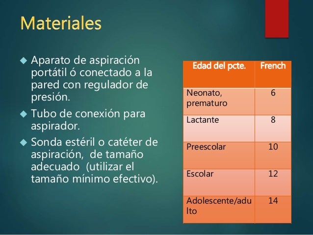 Como adelgazar correctamente sobre el secamiento