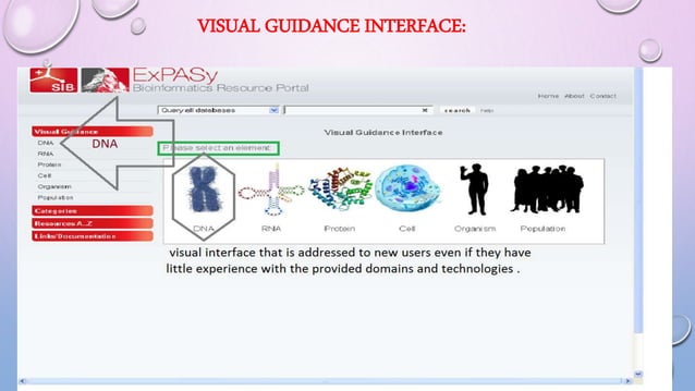 (Expasy) | PPT
