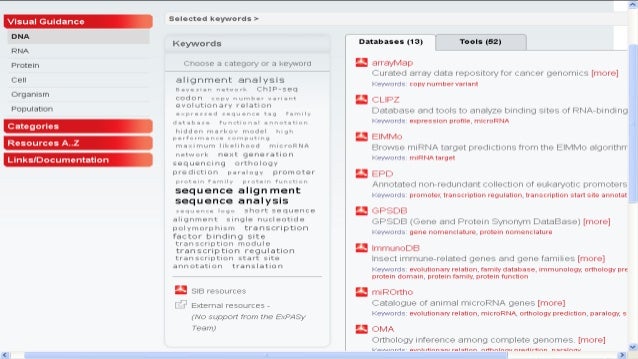 slideshare
