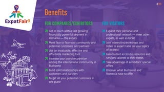 ExpatFair3
8/19
Benefits
FOR COMPANIES/EXHIBITORS FOR VISITORS
	Get in touch with a fast growing,
financially powerful segment in
Romania — the expats
	Meet face to face your community and
potential customers and partners
	Use an invaluable, effective and
affordable marketing tool
	Increase your brand recognition
among the international community in
Bucharest
	Build solid relationships with
customers and partners
	Target all your potential customers in
one place
	Expand their personal and
professional network — meet other
expats, as well as locals
	Join interesting workshops and
listen to expert talks on your topics
of interest
	Gain instant access to resources and
services tailored to their needs
	Take advantage of exhibitors’ special
offers
	Discover what Bucharest and
Romania have to offer
 