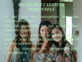 SECTEURS ET STATUTS PERSONNELS Ils ont créé des entreprises dans des secteurs modernes. 52% des répondants ont des activités dans plusieurs secteurs. 56% de leurs activités se situent dans le tertiaire avec une prédominance pour les services aux entreprises. 76% des répondants se déclarent « chefs d’entreprise ». 