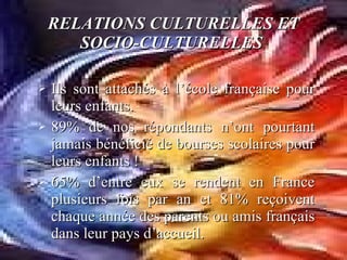 RELATIONS CULTURELLES ET SOCIO-CULTURELLES   Ils sont attachés à l’école française pour leurs enfants. 89% de nos répondants n’ont pourtant jamais bénéficié de bourses scolaires pour leurs enfants ! 65% d’entre eux se rendent en France plusieurs fois par an et 81% reçoivent chaque année des parents ou amis français dans leur pays d’accueil. 
