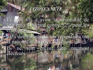 CITOYENNETE  Ils sont 6% à avoir la nationalité de leur pays d’accueil contre 52% pour les conjoints. 51% des enfants de nos répondants ont la nationalité du pays d’accueil. Ils ne sont encore que rarement électeurs. 