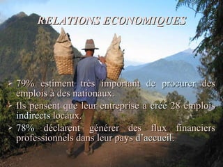 RELATIONS ECONOMIQUES 79% estiment très important  de procurer  des emplois à des nationaux. Ils pensent que leur entreprise a  créé  28 emplois  indirects  locaux. 78%  déclarent générer des flux financiers professionnels dans leur pays  d’accueil. 