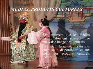 MEDIAS, PRODUITS CULTURELS 32% trouvent que les médias locaux donnent souvent une mauvaise image des Français. Ils sont largement satisfaits quant à la disponibilité et aux coûts des produits culturels locaux. 