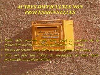 AUTRES DIFFICULTES NON PROFESSIONNELLES Seuls 40% pensent avoir bien réglé la question de la protection sociale et 25% la question de la retraite. En cas de retour, seuls 38% ont un logement en France. 23% ont déjà fait l’objet de spoliations de leurs biens personnels ou professionnels. 
