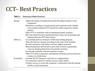 CCT– Best Practices 
 