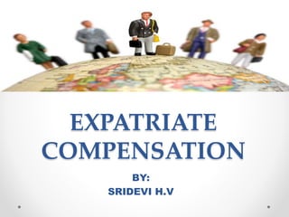 EXPATRIATE
COMPENSATION
BY:
SRIDEVI H.V
 