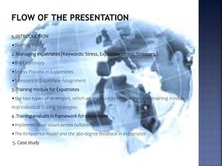 Expatriates Process EXPATRIATES in Hrm results in the employees going abroad | PPTX